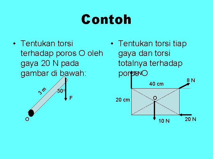 Contoh • Tentukan torsi tiap terhadap poros O oleh gaya dan torsi gaya 20