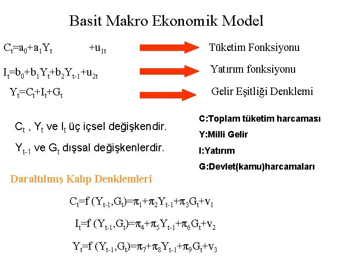 Basit Makro Ekonomik Model Ct=a 0+a 1 Yt +u 1 t It=b 0+b 1