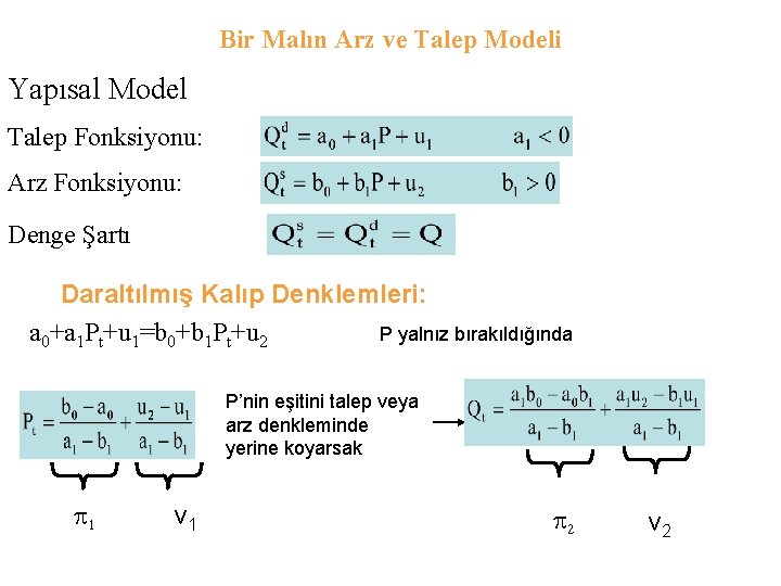 Bir Malın Arz ve Talep Modeli Yapısal Model Talep Fonksiyonu: Arz Fonksiyonu: Denge Şartı