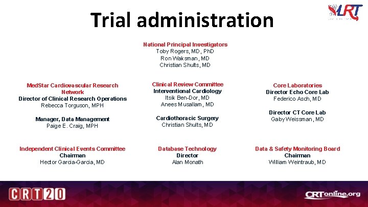 Trial administration National Principal Investigators Toby Rogers, MD, Ph. D Ron Waksman, MD Christian