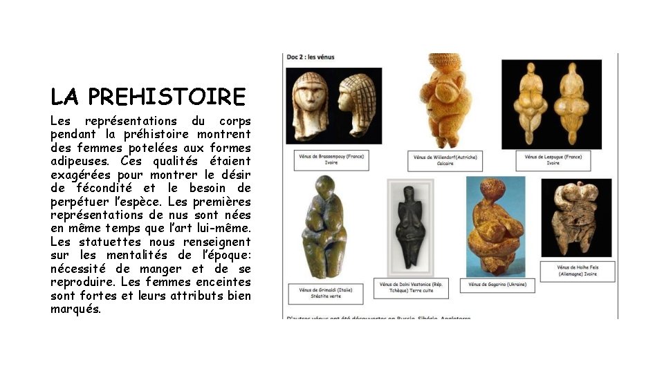 LA PREHISTOIRE Les représentations du corps pendant la préhistoire montrent des femmes potelées aux