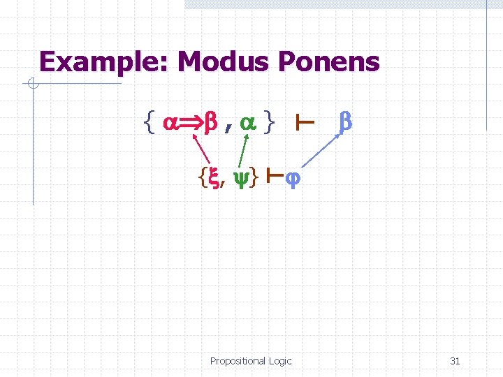 Example: Modus Ponens { , } Propositional Logic 31 