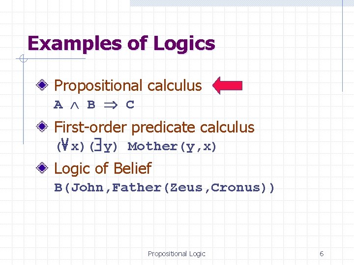 Examples of Logics Propositional calculus A B C First-order predicate calculus ( x)( y)