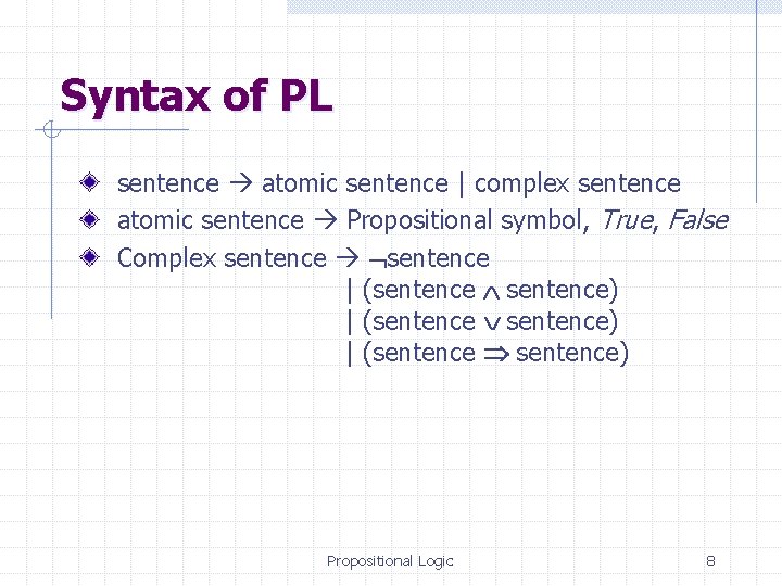 Syntax of PL sentence atomic sentence | complex sentence atomic sentence Propositional symbol, True,