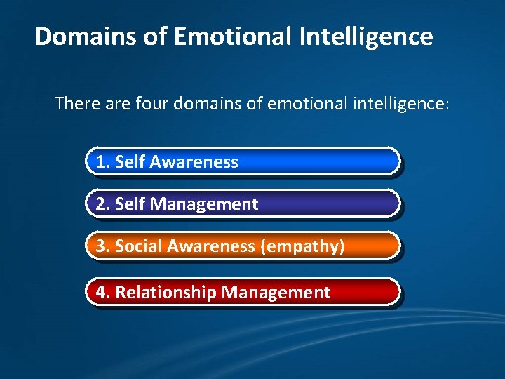 Domains of Emotional Intelligence There are four domains of emotional intelligence: 1. Self Awareness