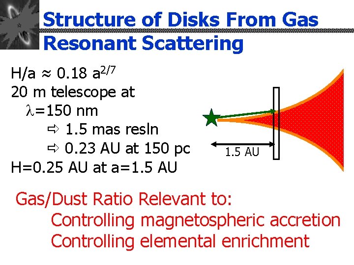 Structure of Disks From Gas Resonant Scattering H/a ≈ 0. 18 a 2/7 20