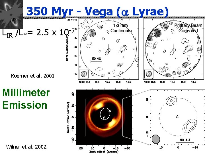 350 Myr - Vega (a Lyrae) LIR /L*= 2. 5 x 10 -5 Koerner