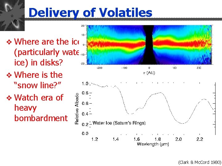 Delivery of Volatiles v Where are the ices (particularly water ice) in disks? v
