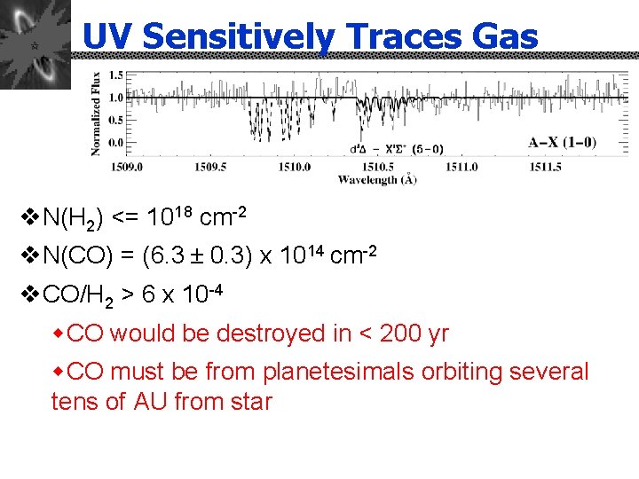 UV Sensitively Traces Gas v. N(H 2) <= 1018 cm-2 v. N(CO) = (6.