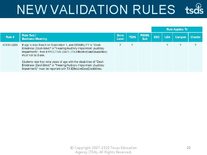 NEW VALIDATION RULES © Copyright 2007 -2020 Texas Education Agency (TEA). All Rights Reserved.