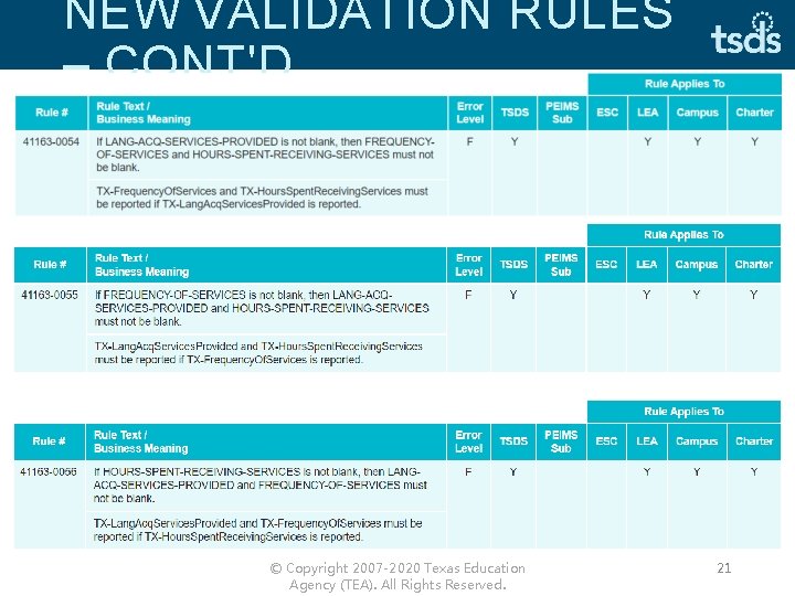 NEW VALIDATION RULES – CONT'D © Copyright 2007 -2020 Texas Education Agency (TEA). All