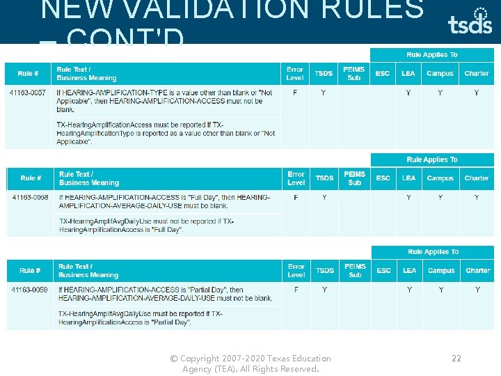 NEW VALIDATION RULES – CONT'D © Copyright 2007 -2020 Texas Education Agency (TEA). All