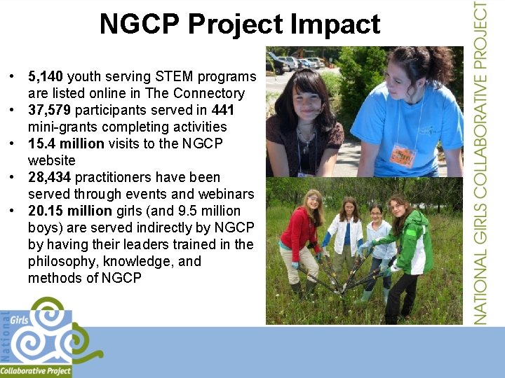 NGCP Project Impact • 5, 140 youth serving STEM programs are listed online in