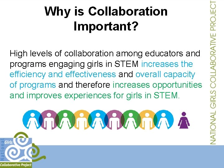 Why is Collaboration Important? High levels of collaboration among educators and programs engaging girls