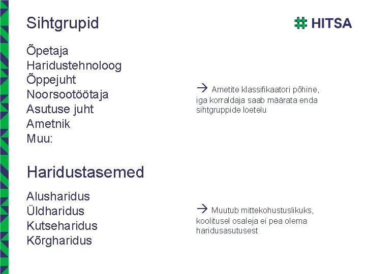 Sihtgrupid Õpetaja Haridustehnoloog Õppejuht Noorsootöötaja Asutuse juht Ametnik Muu: Ametite klassifikaatori põhine, iga korraldaja Sihtgrupid Õpetaja Haridustehnoloog Õppejuht Noorsootöötaja Asutuse juht Ametnik Muu: Ametite klassifikaatori põhine, iga korraldaja