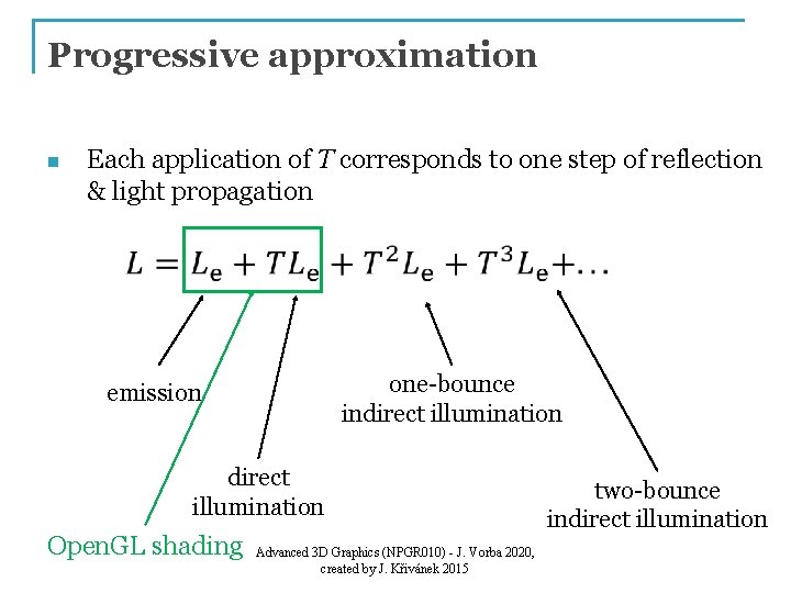 Progressive approximation n Each application of T corresponds to one step of reflection &