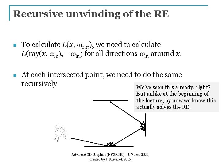 Recursive unwinding of the RE n To calculate L(x, wout), we need to calculate