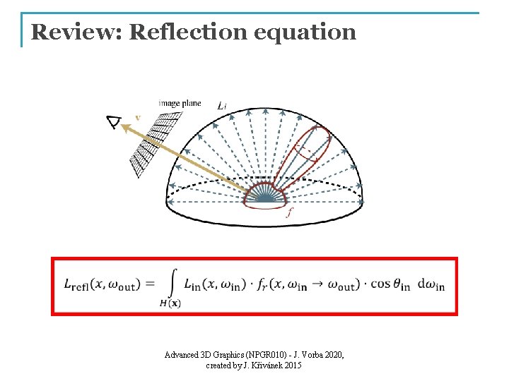 Review: Reflection equation Advanced 3 D Graphics (NPGR 010) - J. Vorba 2020, created