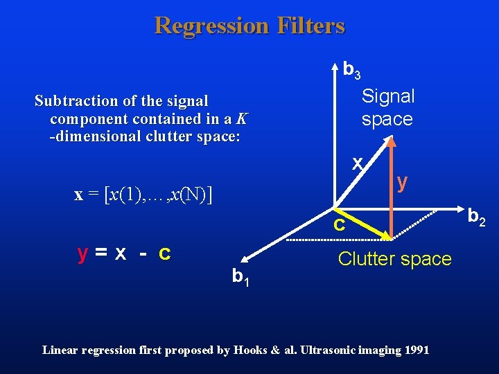 Regression Filters b 3 Signal space Subtraction of the signal component contained in a