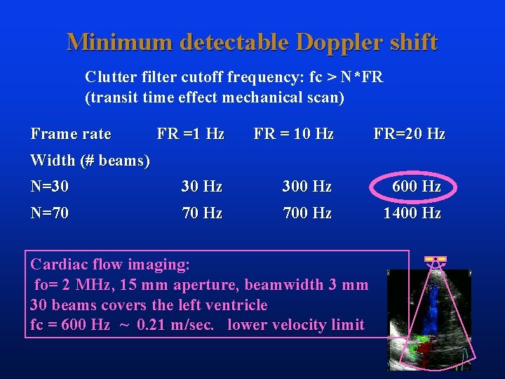 Minimum detectable Doppler shift Clutter filter cutoff frequency: fc > N*FR (transit time effect