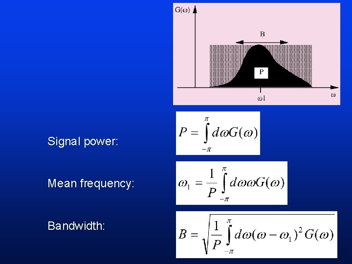 Signal power: Mean frequency: Bandwidth: 