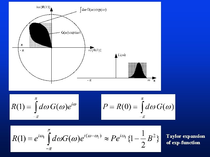 Taylor expansion of exp-function 