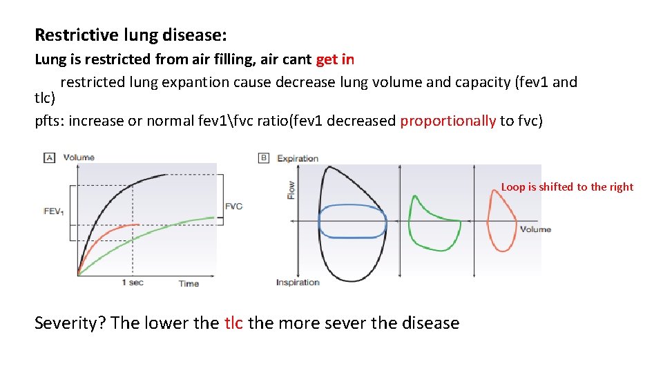 Restrictive lung disease: Lung is restricted from air filling, air cant get in restricted