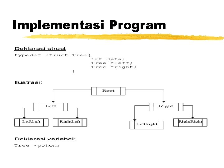 Implementasi Program 