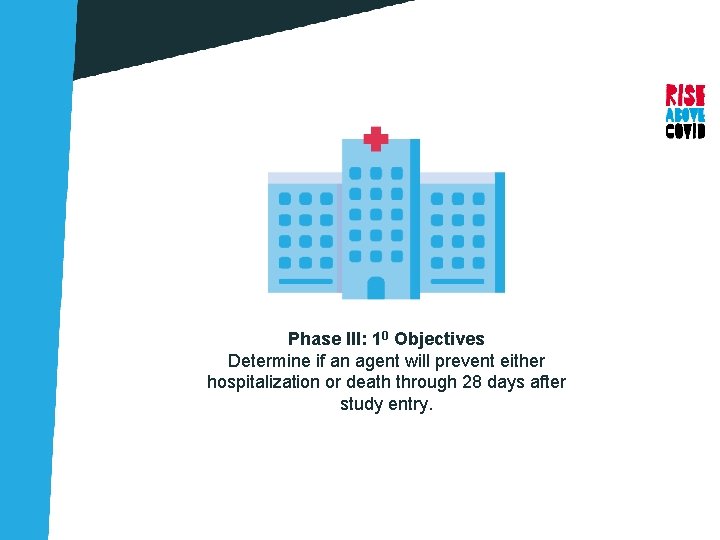 Phase III: 10 Objectives Determine if an agent will prevent either hospitalization or death