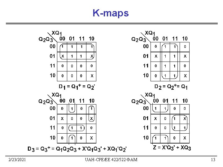 K-maps 2/23/2021 UAH-CPE/EE 422/522 AM 13 K-maps 2/23/2021 UAH-CPE/EE 422/522 AM 13