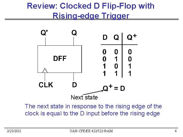 Review: Clocked D Flip-Flop with Rising-edge Trigger Next state The next state in response Review: Clocked D Flip-Flop with Rising-edge Trigger Next state The next state in response
