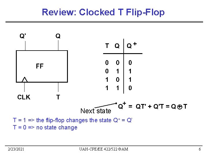 Review: Clocked T Flip-Flop Next state T = 1 => the flip-flop changes the Review: Clocked T Flip-Flop Next state T = 1 => the flip-flop changes the