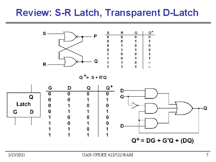 Review: S-R Latch, Transparent D-Latch 2/23/2021 UAH-CPE/EE 422/522 AM 7 Review: S-R Latch, Transparent D-Latch 2/23/2021 UAH-CPE/EE 422/522 AM 7