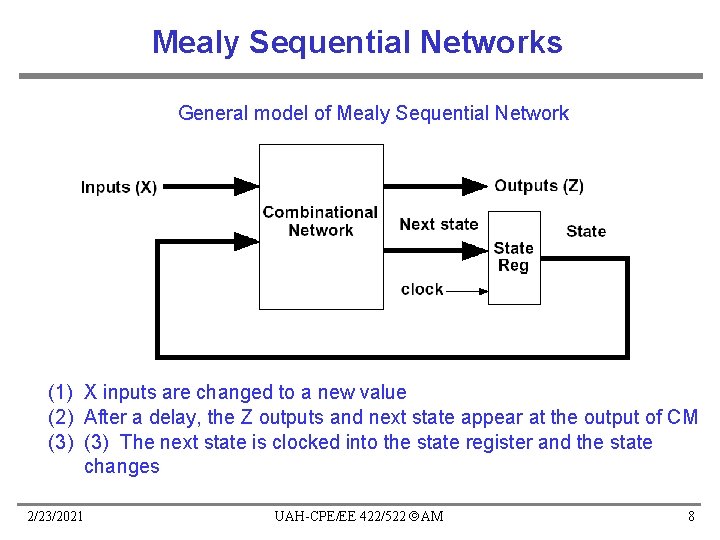 Mealy Sequential Networks General model of Mealy Sequential Network (1) X inputs are changed Mealy Sequential Networks General model of Mealy Sequential Network (1) X inputs are changed