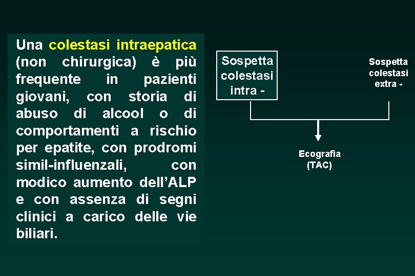 Una colestasi intraepatica (non chirurgica) è più frequente in pazienti giovani, con storia di