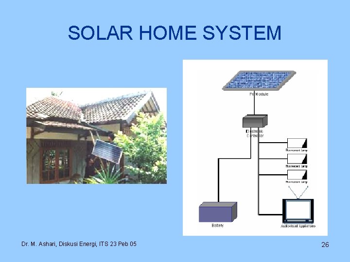 SOLAR HOME SYSTEM Dr. M. Ashari, Diskusi Energi, ITS 23 Peb 05 26 