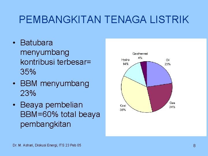 PEMBANGKITAN TENAGA LISTRIK • Batubara menyumbang kontribusi terbesar= 35% • BBM menyumbang 23% •