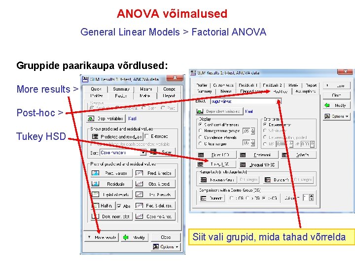 ANOVA võimalused General Linear Models > Factorial ANOVA Gruppide paarikaupa võrdlused: More results >