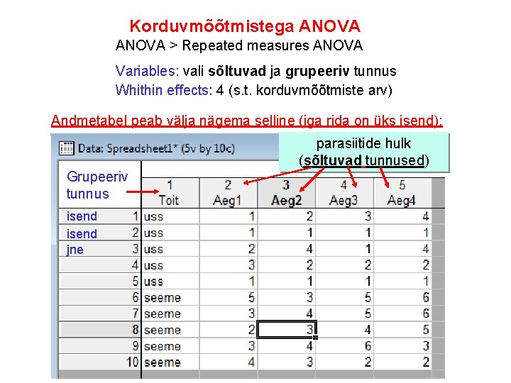 Korduvmõõtmistega ANOVA > Repeated measures ANOVA Variables: vali sõltuvad ja grupeeriv tunnus Whithin effects: