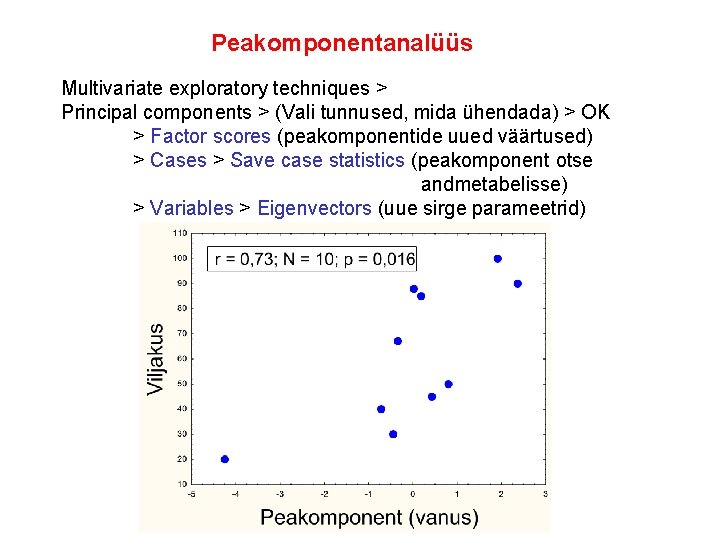 Peakomponentanalüüs Multivariate exploratory techniques > Principal components > (Vali tunnused, mida ühendada) > OK