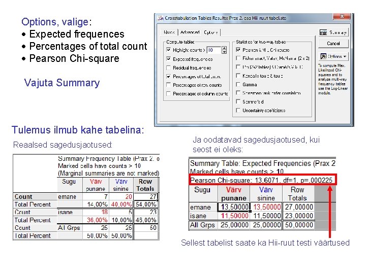 Options, valige: Expected frequences Percentages of total count Pearson Chi-square Vajuta Summary Tulemus ilmub