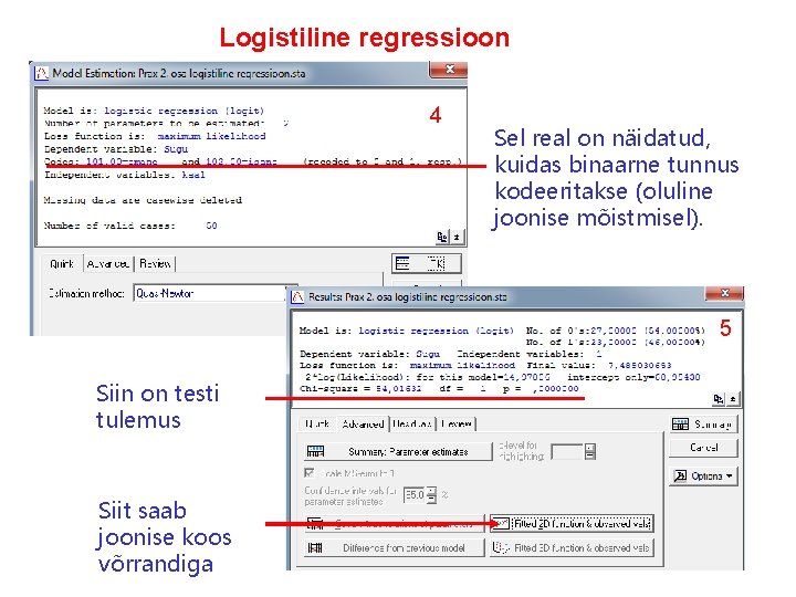 Logistiline regressioon 4 Sel real on näidatud, kuidas binaarne tunnus kodeeritakse (oluline joonise mõistmisel).