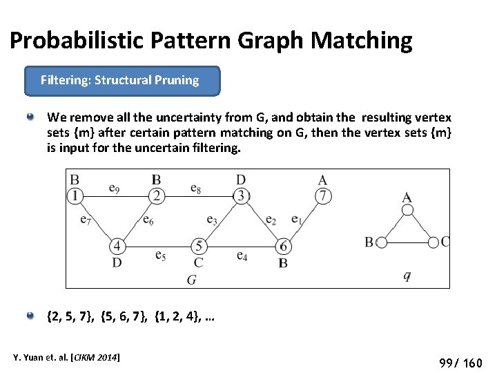 Probabilistic Pattern Graph Matching Filtering: Structural Pruning We remove all the uncertainty from G,