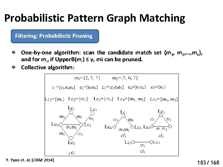 Probabilistic Pattern Graph Matching Filtering: Probabilistic Pruning One-by-one algorithm: scan the candidate match set