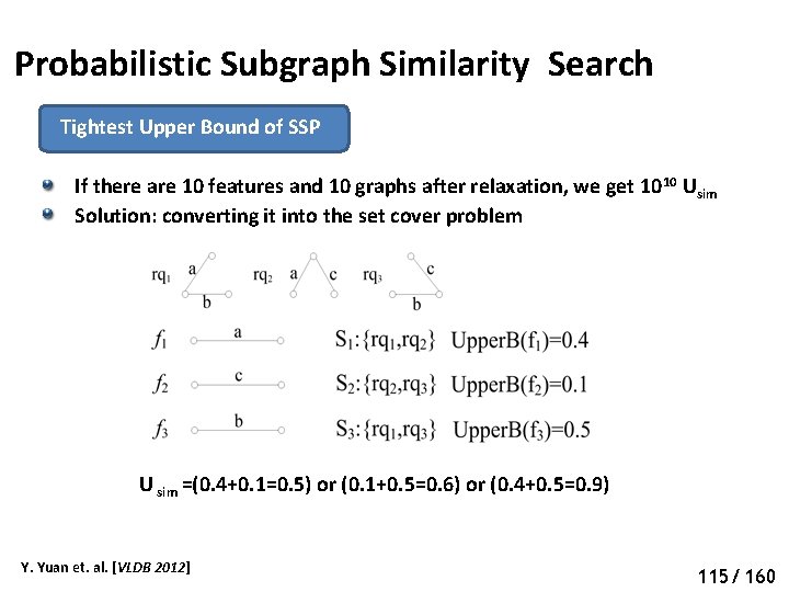 Probabilistic Subgraph Similarity Search Tightest Upper Bound of SSP If there are 10 features