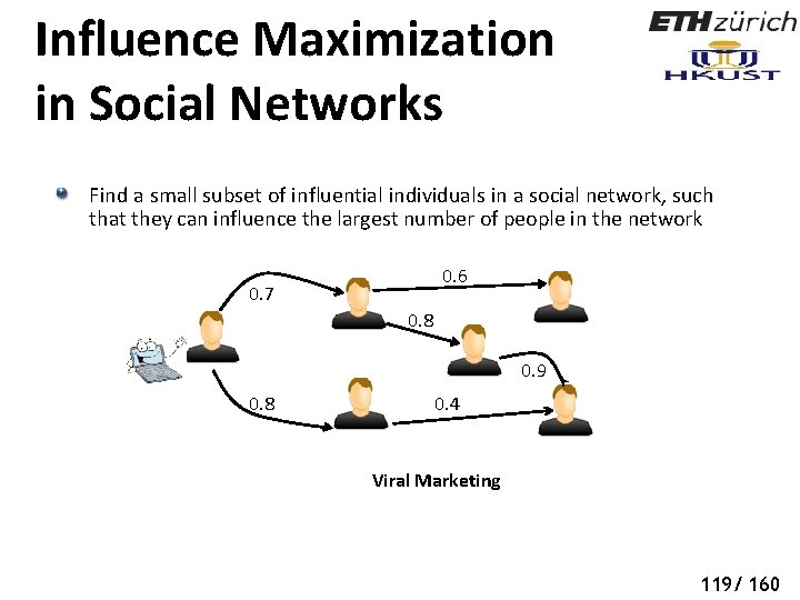 Influence Maximization in Social Networks Find a small subset of influential individuals in a