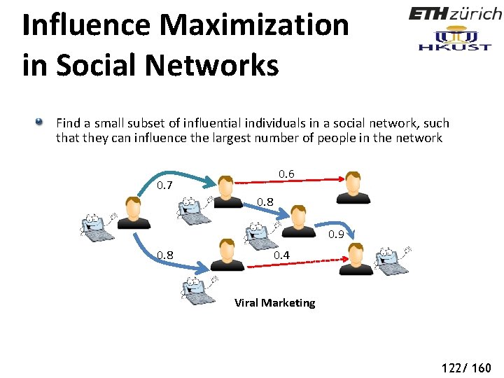 Influence Maximization in Social Networks Find a small subset of influential individuals in a