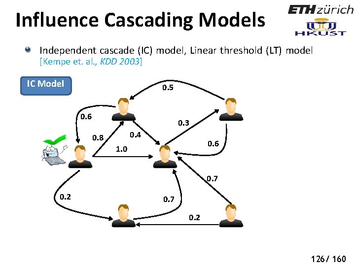 Influence Cascading Models Independent cascade (IC) model, Linear threshold (LT) model [Kempe et. al.