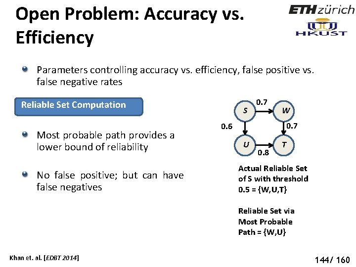 Open Problem: Accuracy vs. Efficiency Parameters controlling accuracy vs. efficiency, false positive vs. false