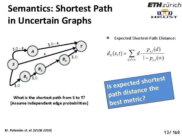 Semantics: Shortest Path in Uncertain Graphs Social Networks 1. 0 - ε Expected Shortest-Path